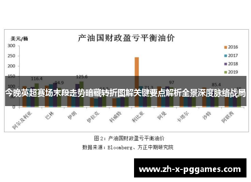 今晚英超赛场末段走势暗藏转折图解关键要点解析全景深度脉络战局 今晚英超赛场末段走势暗藏转折图解关键要点解析全景深度脉络战局