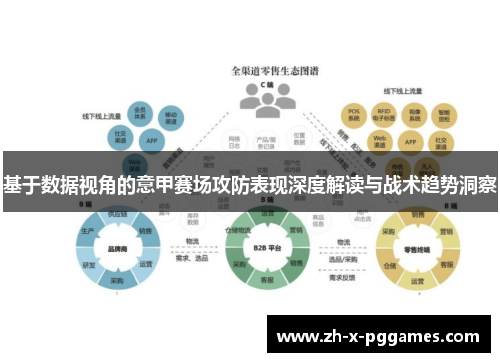 基于数据视角的意甲赛场攻防表现深度解读与战术趋势洞察 基于数据视角的意甲赛场攻防表现深度解读与战术趋势洞察