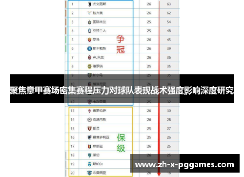 聚焦意甲赛场密集赛程压力对球队表现战术强度影响深度研究