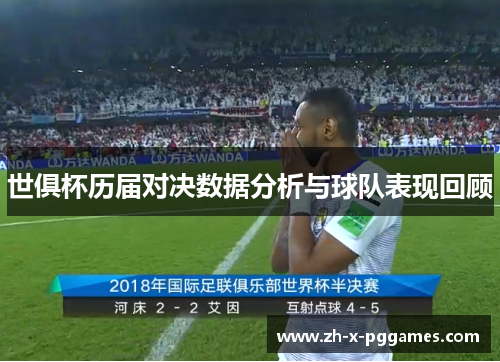 世俱杯历届对决数据分析与球队表现回顾