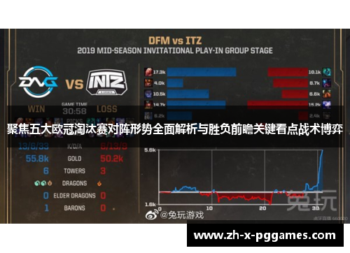聚焦五大欧冠淘汰赛对阵形势全面解析与胜负前瞻关键看点战术博弈 聚焦五大欧冠淘汰赛对阵形势全面解析与胜负前瞻关键看点战术博弈