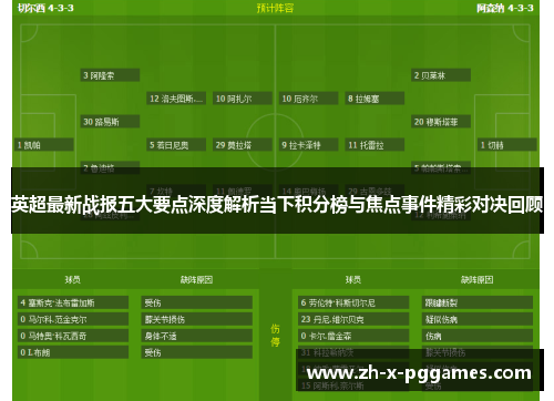 英超最新战报五大要点深度解析当下积分榜与焦点事件精彩对决回顾