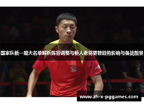 国家队新一期大名单解析阵容调整与新人老将更替趋势影响与备战前景 国家队新一期大名单解析阵容调整与新人老将更替趋势影响与备战前景
