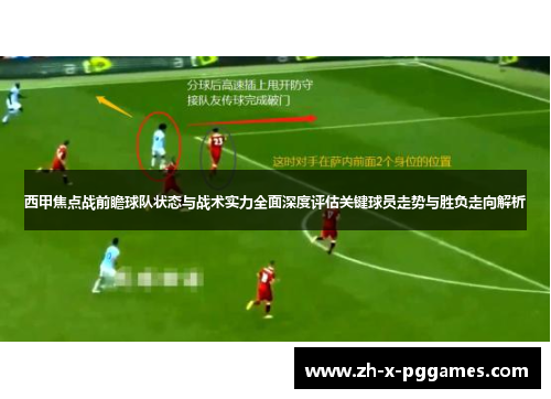 西甲焦点战前瞻球队状态与战术实力全面深度评估关键球员走势与胜负走向解析