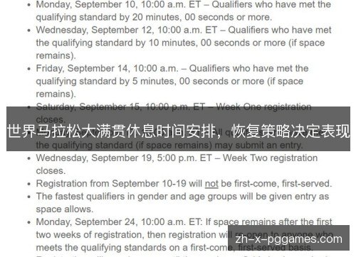 世界马拉松大满贯休息时间安排,恢复策略决定表现 世界马拉松大满贯休息时间安排,恢复策略决定表现